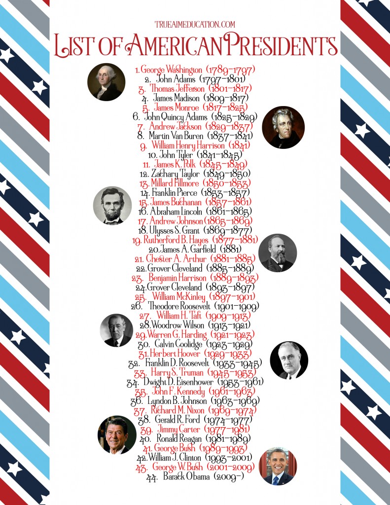 List of Presidents Freebie, with 18 Fun Facts about the Presidents for homeschool or classroom study 