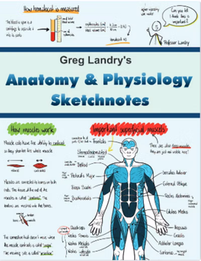 Free science lessons for highschoolers Free science lessons for highschoolers