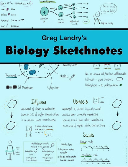 Free science lessons for highschoolers Free science lessons for highschoolers