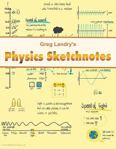 Free science lessons for highschoolers Free science lessons for highschoolers